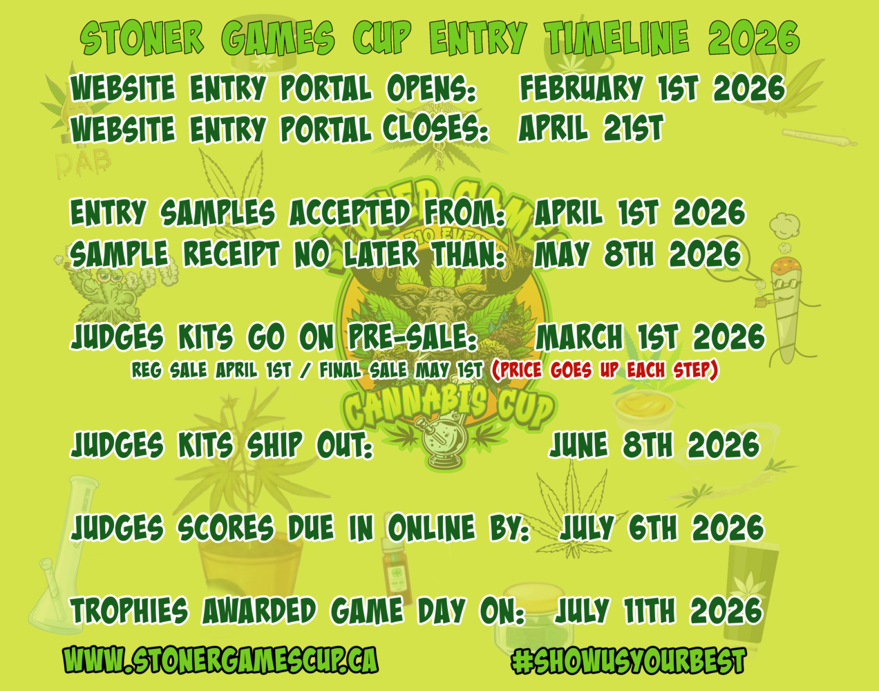 SGC Entry Timeline 2026